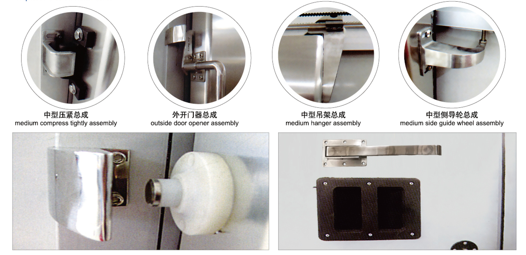 中型門示意圖案例